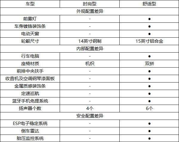 开云平台