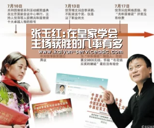 张玉红:在皇家学会主场获胜的几率有多大？-开云平台(图1)
